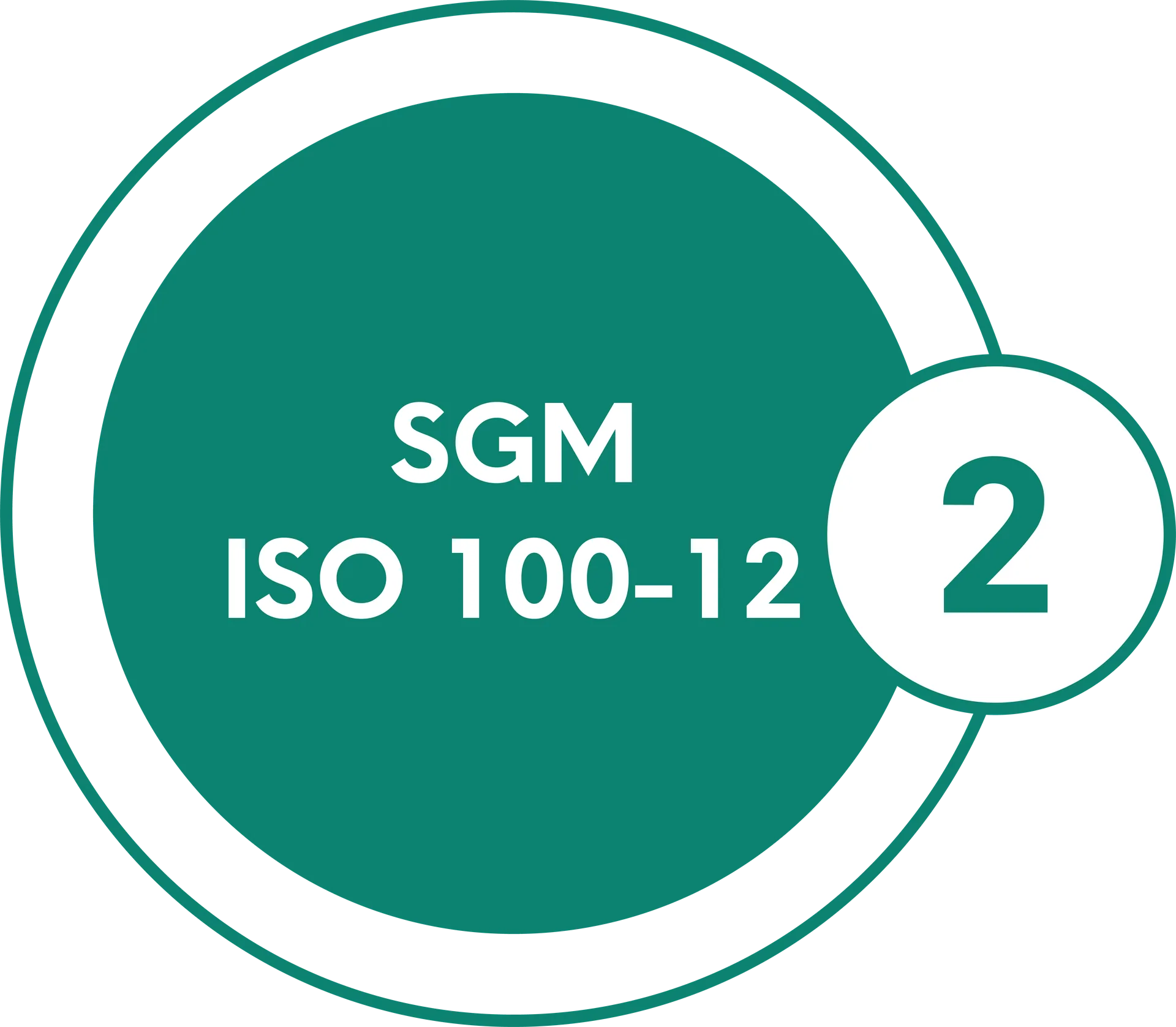 SGM